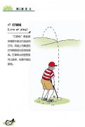 新高尔夫规则图解连载 [定义]打球线