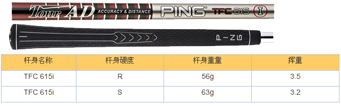 PING G15 and i15 铁杆组 提高比赛成绩的凹背式铸造