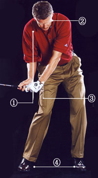 打造良性挥杆 下杆时使右肩保持在后方增加挥臂速度